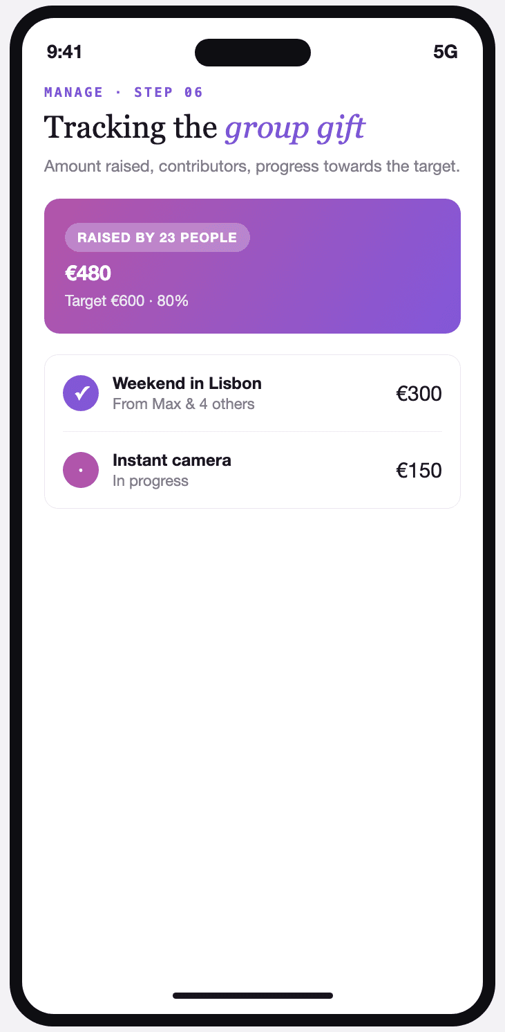 Vivory group gift tracker with amount raised and progress towards the target.